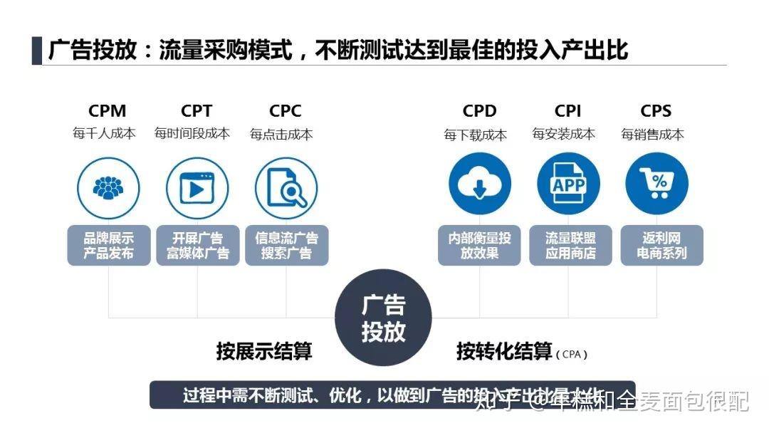 定制App开发,吉网传媒推荐靠谱吗?揭秘其服务优势与市场口碑! 第2张 定制App开发,吉网传媒推荐靠谱吗?揭秘其服务优势与市场口碑! 第2张