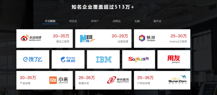 招聘网站域名是什么?哪里找靠谱招聘网站域名 第3张 招聘网站域名是什么?哪里找靠谱招聘网站域名 第3张