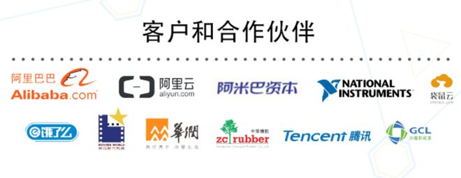 无锡互联网开发公司,如何选择最合适的合作伙伴? 第1张 无锡互联网开发公司,如何选择最合适的合作伙伴? 第1张