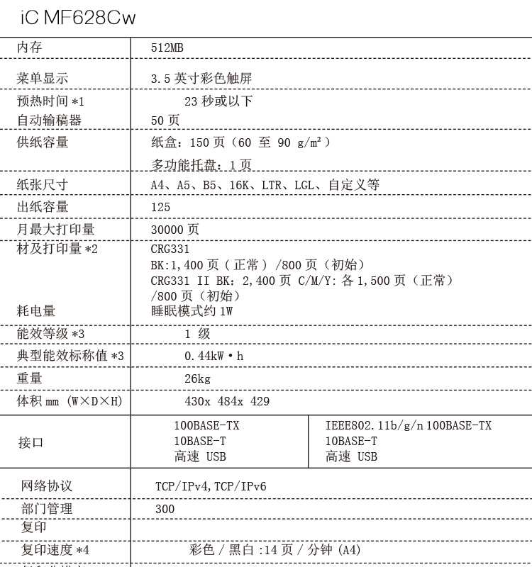 佳能MF8350Cdn打印机说明书详细解读,有哪些使用疑问需要解答? 第3张 佳能MF8350Cdn打印机说明书详细解读,有哪些使用疑问需要解答? 第3张