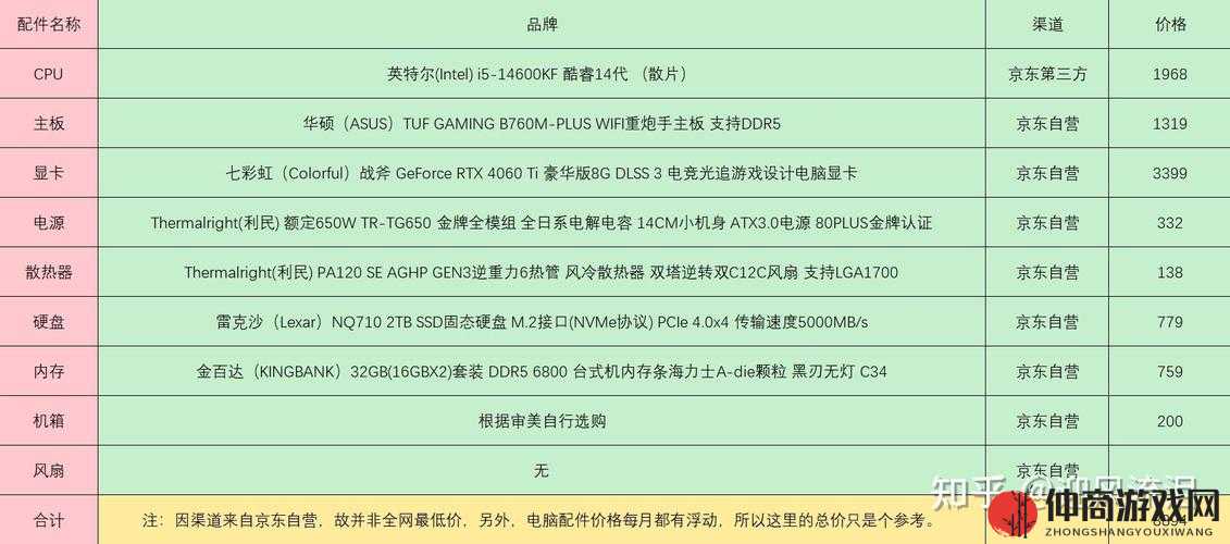 剑灵什么配置能玩？低配电脑流畅运行设置方法