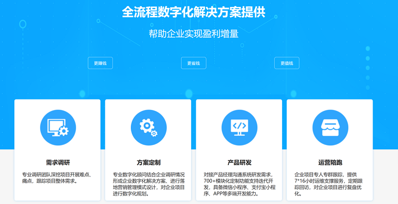 微官网开发者中心为何成为企业数字化转型关键平台? 第3张 微官网开发者中心为何成为企业数字化转型关键平台? 第3张
