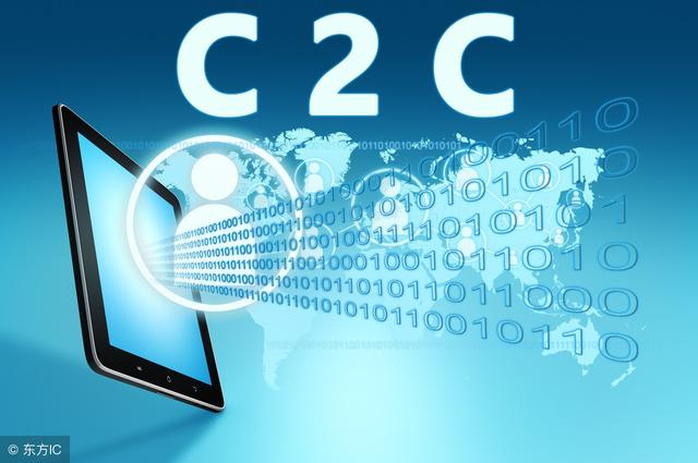 开发C2C电子商城有哪些难点和必须避开的坑? 第3张 开发C2C电子商城有哪些难点和必须避开的坑? 第3张
