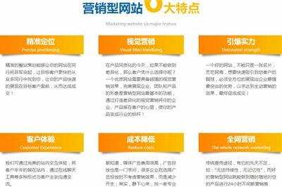 济南专业网站开发报价多少?不同服务内容价格差异大吗? 第1张 济南专业网站开发报价多少?不同服务内容价格差异大吗? 第1张