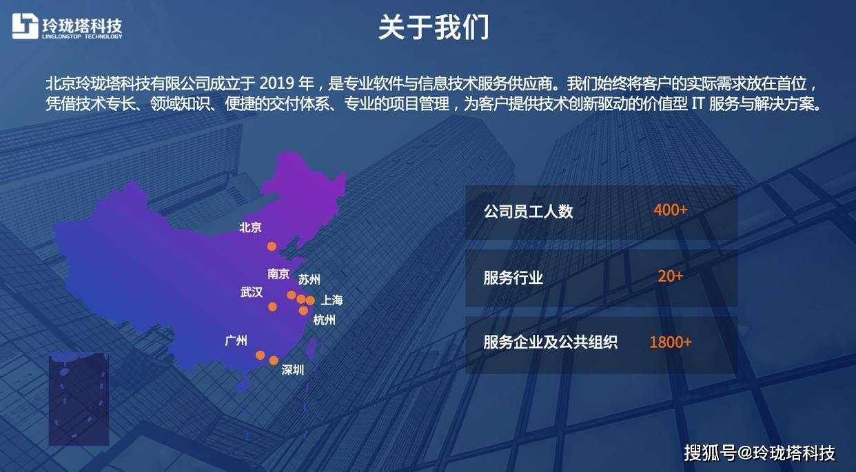 朝阳网络开发有限公司的业务范围和开发实力如何?有何独特优势? 第3张 朝阳网络开发有限公司的业务范围和开发实力如何?有何独特优势? 第3张