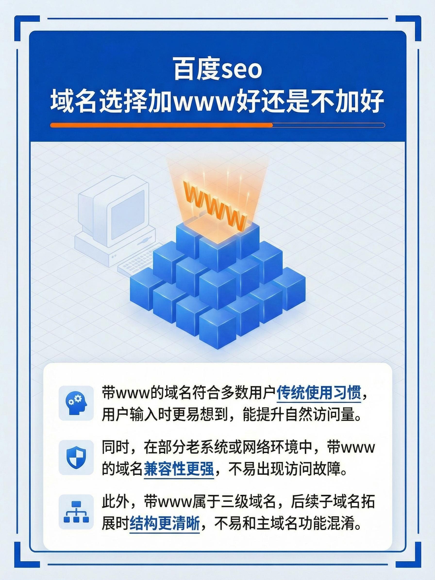 域名加www和不加www有什么区别,访问网站必须加www吗 第1张 域名加www和不加www有什么区别,访问网站必须加www吗 第1张