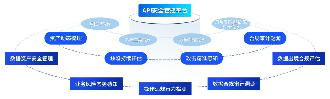 网络公司协助开发软件,这背后有何商业逻辑与潜在风险? 第1张 网络公司协助开发软件,这背后有何商业逻辑与潜在风险? 第1张