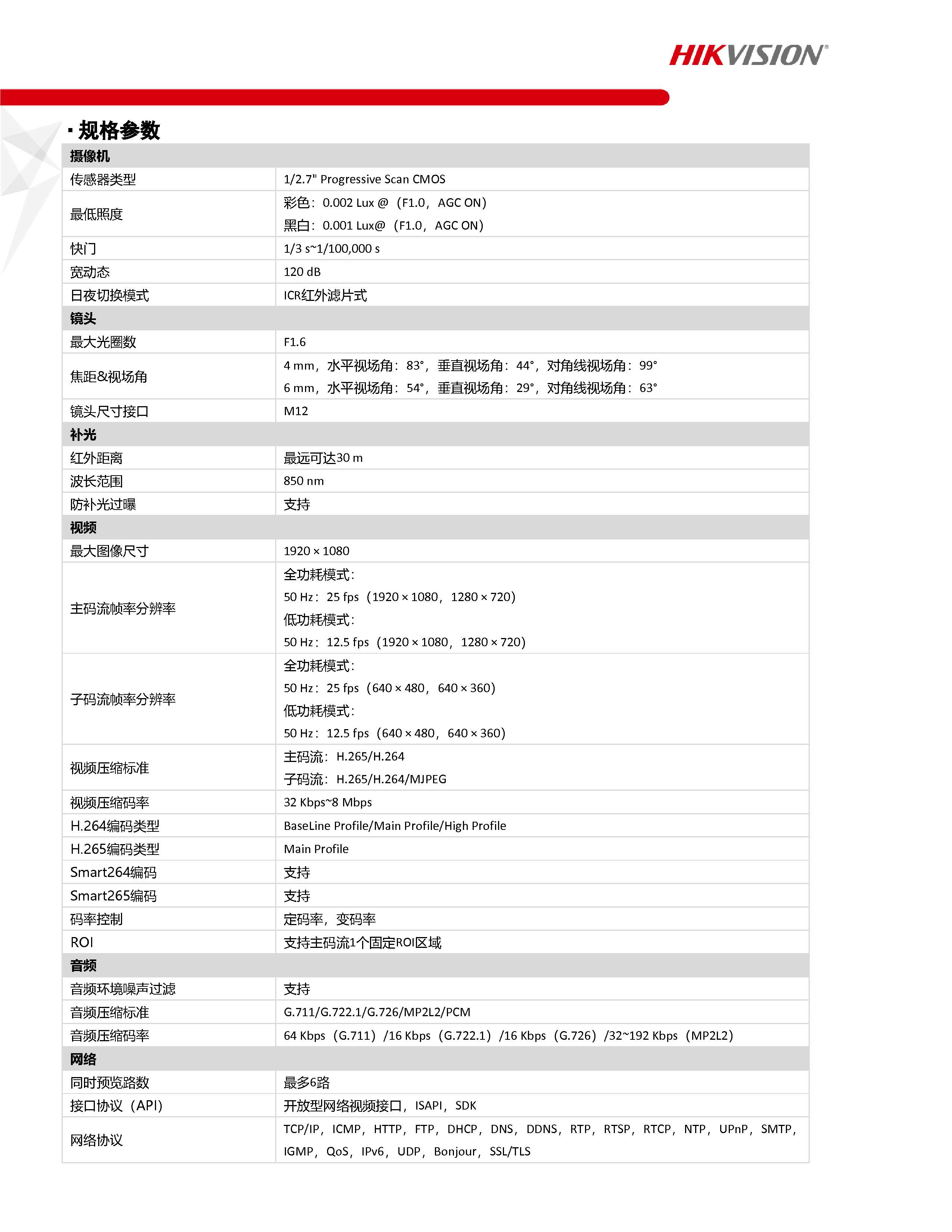 海康威视域名注册怎么弄?海康威视域名注册 第2张 海康威视域名注册怎么弄?海康威视域名注册 第2张