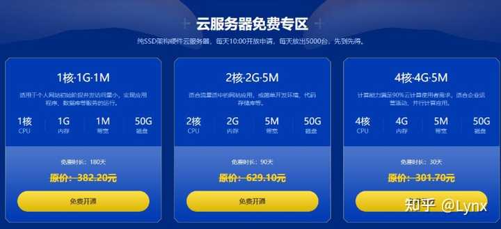 服务器试用6个月,免费试用能续费吗? 第3张 服务器试用6个月,免费试用能续费吗? 第3张