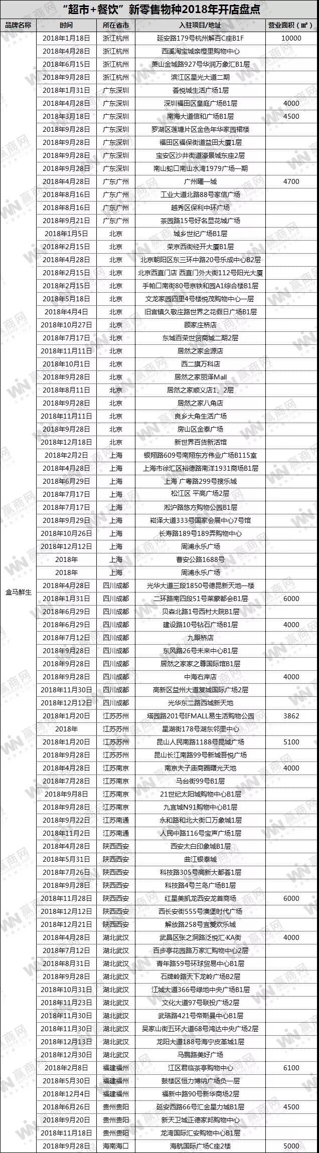 商务网站开发99表,究竟有何独到之处,为何备受瞩目? 第1张 商务网站开发99表,究竟有何独到之处,为何备受瞩目? 第1张