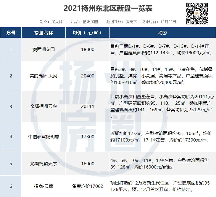 扬州网站商城开发报价是多少,扬州做商城网站要多少钱 第2张 扬州网站商城开发报价是多少,扬州做商城网站要多少钱 第2张