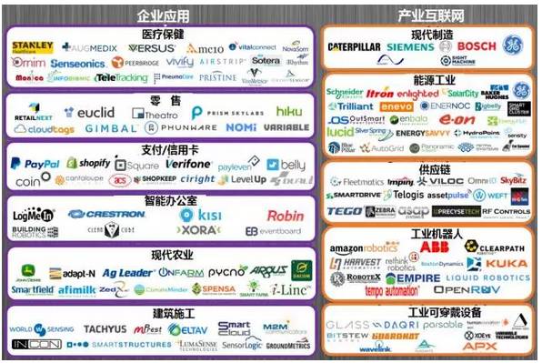 互联网开发领域,都有哪些知名企业参与其中?揭秘行业巨头与潜力新秀! 第3张 互联网开发领域,都有哪些知名企业参与其中?揭秘行业巨头与潜力新秀! 第3张