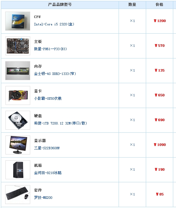 proe 电脑配置怎么选,proe 电脑配置要求高吗 第2张 proe 电脑配置怎么选,proe 电脑配置要求高吗 第2张