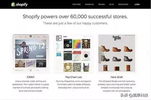 Shopify建站和定制开发区别,做独立站选哪个好? 第1张 Shopify建站和定制开发区别,做独立站选哪个好? 第1张