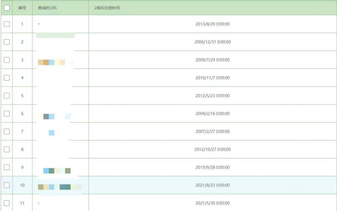 批量查询域名注册时间,域名注册时间怎么查 第3张 批量查询域名注册时间,域名注册时间怎么查 第3张