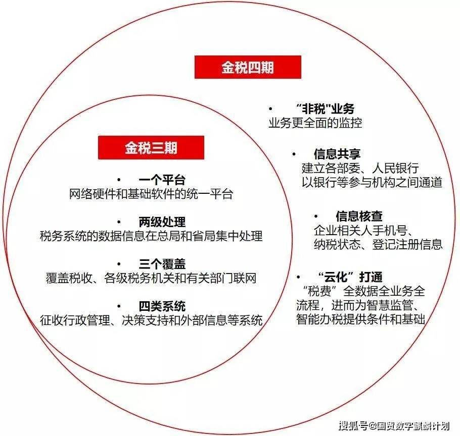 公众号绑定同一域名有何风险与合规问题?揭秘域名共用背后的隐患! 第2张 公众号绑定同一域名有何风险与合规问题?揭秘域名共用背后的隐患! 第2张