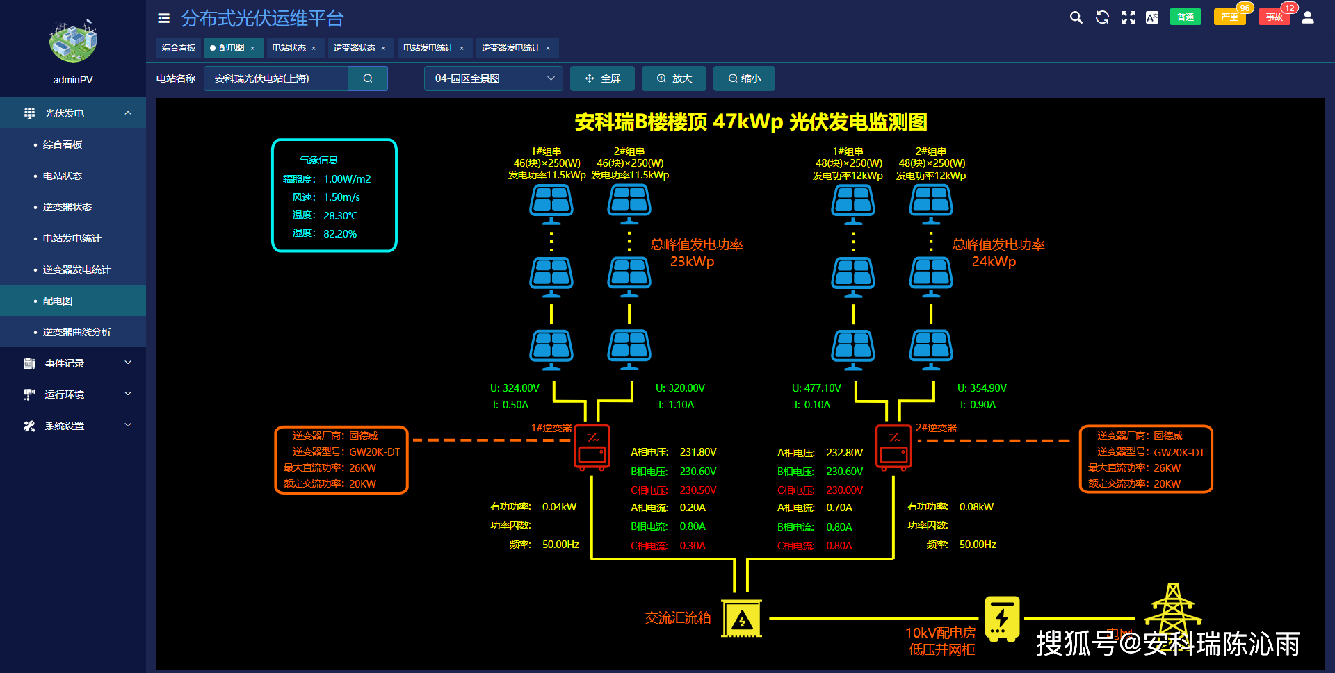 光伏运维云平台怎么用？光伏运维云平台