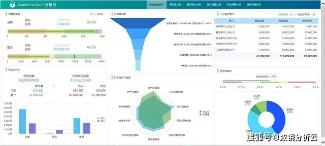 安全系统检测到异常数据,普通人该如何正确应对处理? 第3张 安全系统检测到异常数据,普通人该如何正确应对处理? 第3张