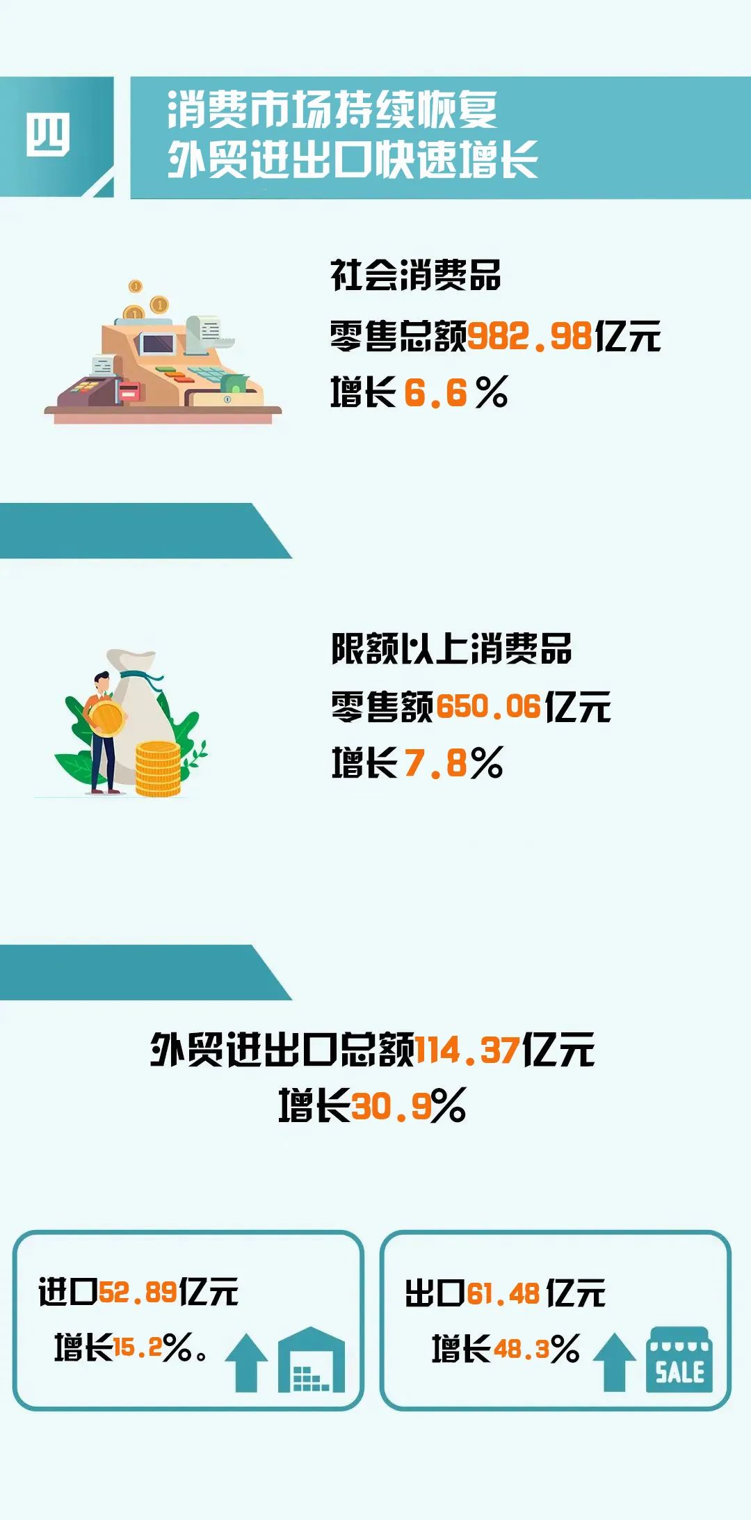 宝鸡营销型网站开发哪家好，定制建设费用多少钱？