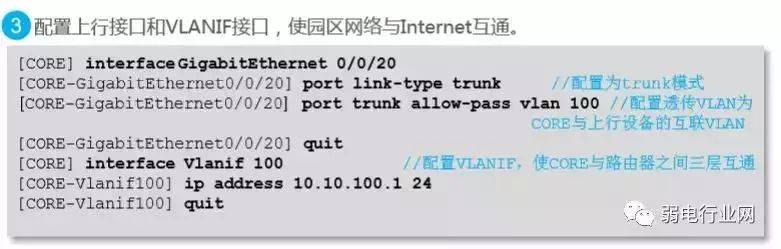 一份完整的交换机配置清单应包含哪些内容？