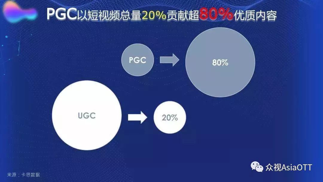 pps视频网站扣量真相视频时长缩水,用户权益如何保障? 第2张 pps视频网站扣量真相视频时长缩水,用户权益如何保障? 第2张