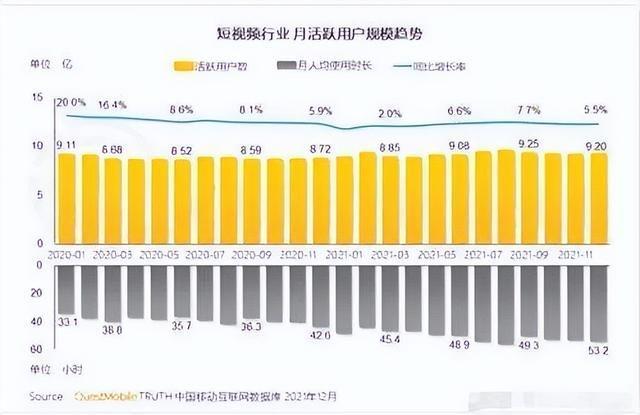 pps视频网站扣量真相视频时长缩水,用户权益如何保障? 第1张 pps视频网站扣量真相视频时长缩水,用户权益如何保障? 第1张