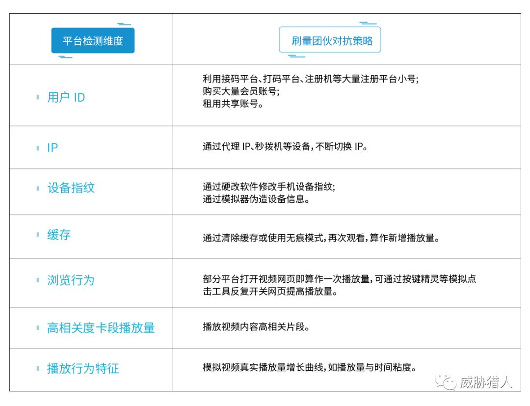 pps视频网站扣量真相视频时长缩水,用户权益如何保障? 第3张 pps视频网站扣量真相视频时长缩水,用户权益如何保障? 第3张