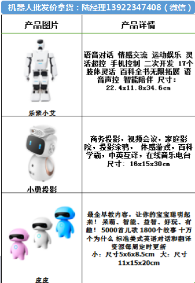 个机器人多少钱 第1张 个机器人多少钱 第1张
