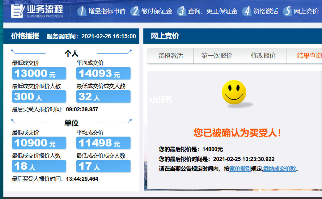 如何通过域名竞价成功获得心仪的域名? 第1张 如何通过域名竞价成功获得心仪的域名? 第1张