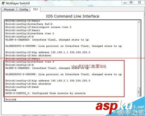 Cisco路由器如何配置VLAN并实现不同网段互通? 第1张 Cisco路由器如何配置VLAN并实现不同网段互通? 第1张