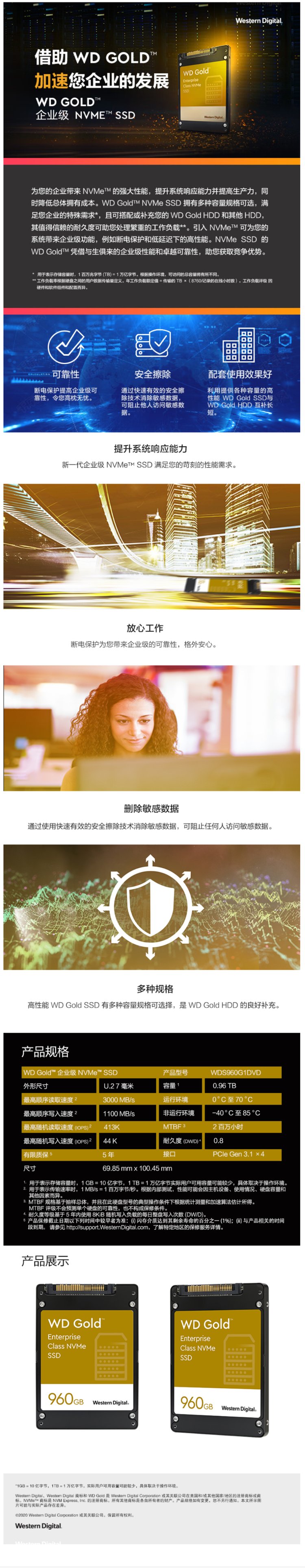 西部数据域名注册,西部数据域名注册多少钱 第1张 西部数据域名注册,西部数据域名注册多少钱 第1张