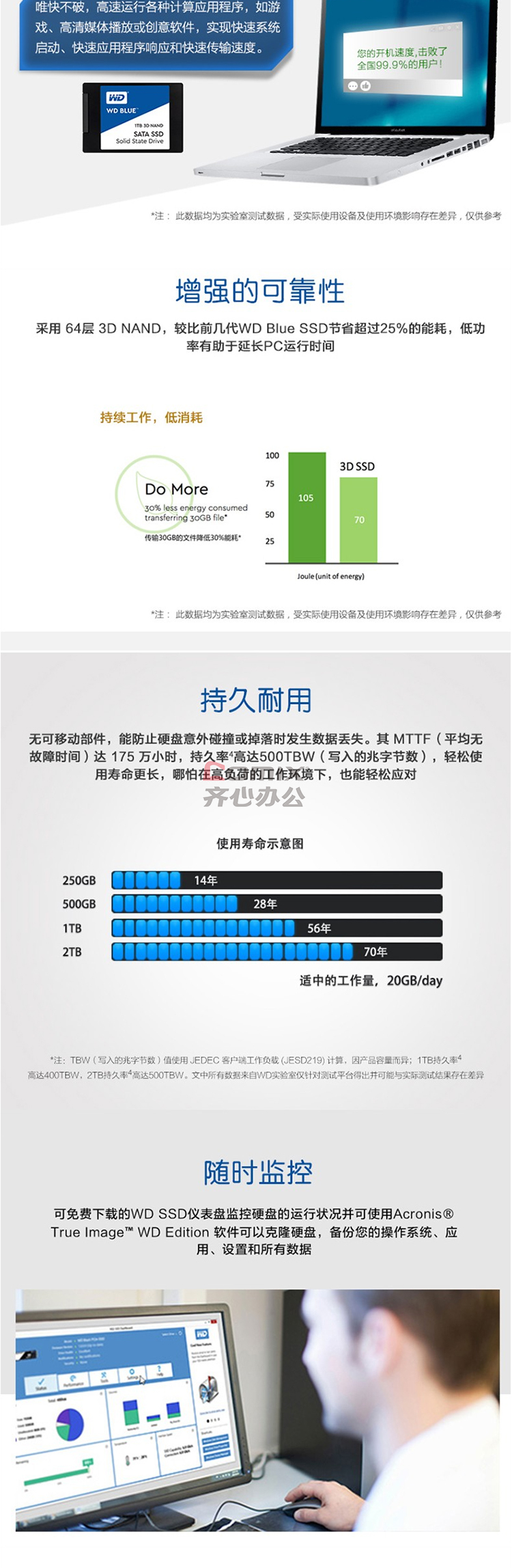 西部数据域名注册,西部数据域名注册多少钱 第2张 西部数据域名注册,西部数据域名注册多少钱 第2张