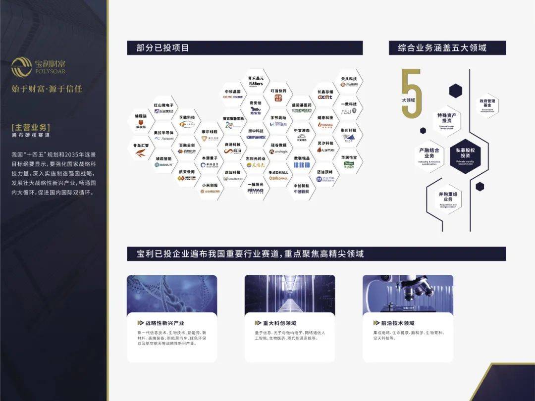 一久科技开发有限公司能为企业解决什么难题? 第2张 一久科技开发有限公司能为企业解决什么难题? 第2张