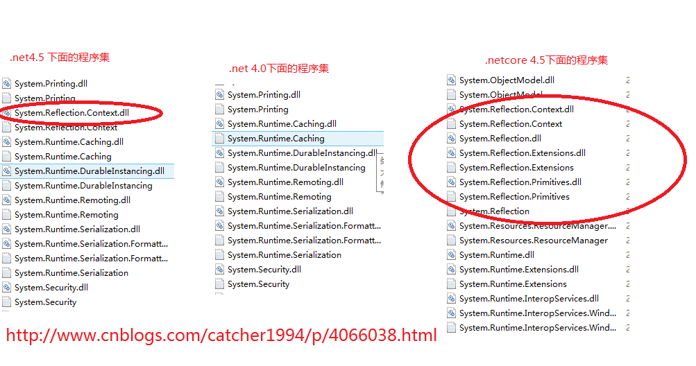 iis7配置MVC过程中遇到问题?如何高效解决? 第2张 iis7配置MVC过程中遇到问题?如何高效解决? 第2张