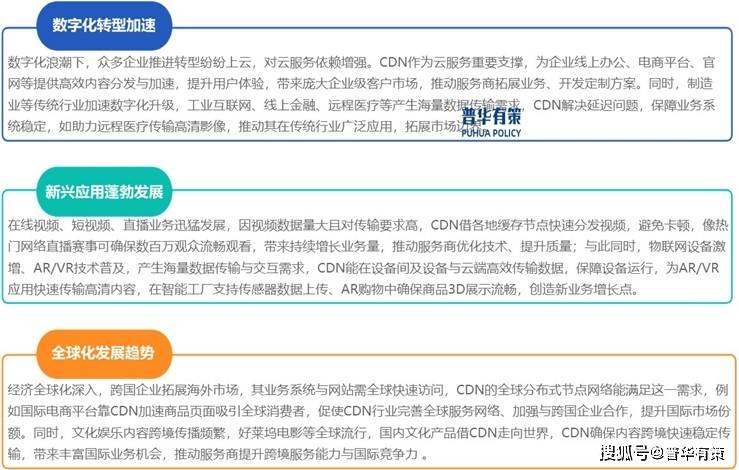 中国移动首家获得CDN牌照,对行业格局有何影响? 第1张 中国移动首家获得CDN牌照,对行业格局有何影响? 第1张
