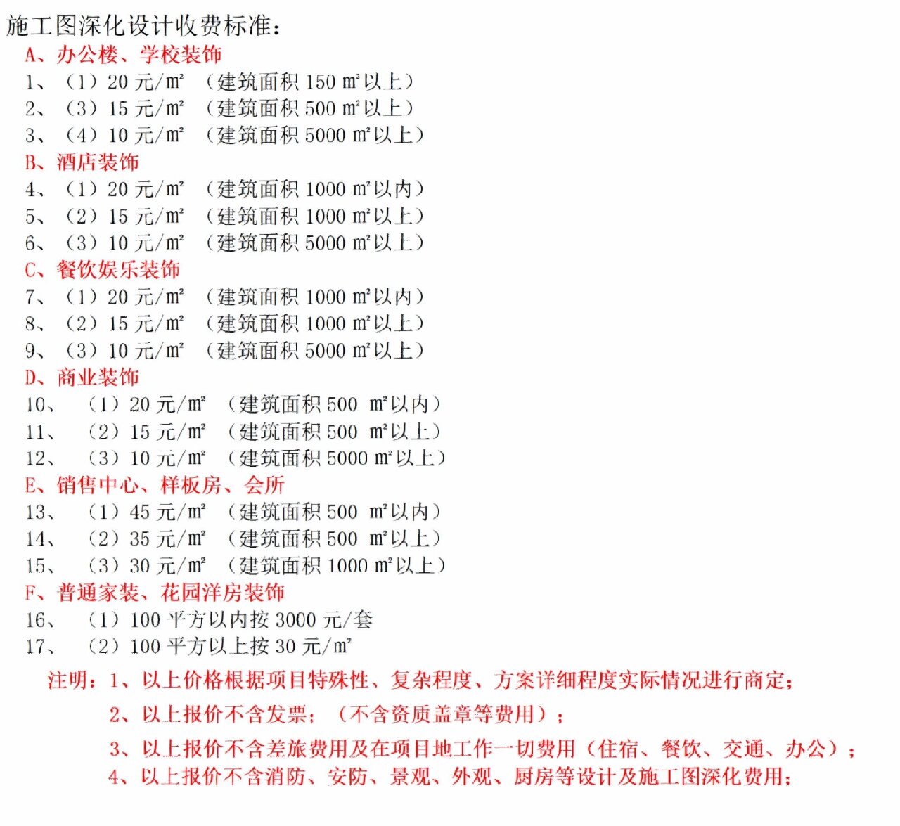 设计开发费用报价,有哪些标准化的报价格式值得参考? 第2张 设计开发费用报价,有哪些标准化的报价格式值得参考? 第2张