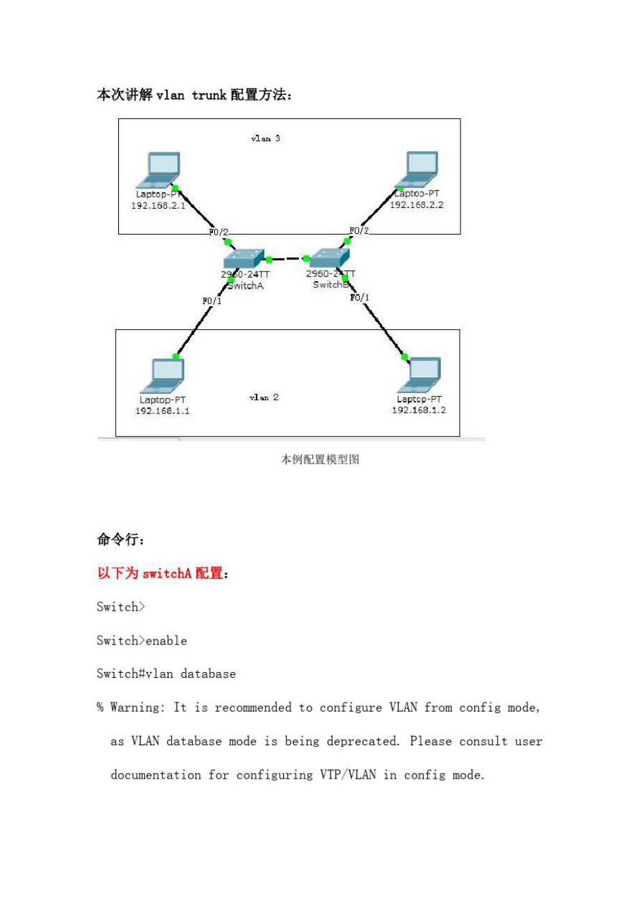 如何为cisco 3750交换机划分VLAN并配置trunk? 第2张 如何为cisco 3750交换机划分VLAN并配置trunk? 第2张