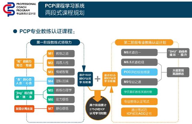 procc域名是什么?注册流程与价值解析全攻略 第3张 procc域名是什么?注册流程与价值解析全攻略 第3张