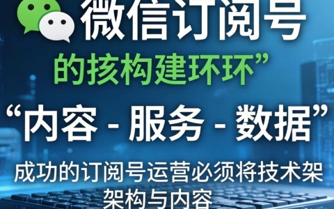 微信订阅号技术开发,如何实现高效互动与个性化定制? 第3张 微信订阅号技术开发,如何实现高效互动与个性化定制? 第3张