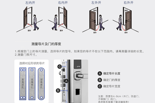 西顿cdn-s610指纹锁安装使用过程中遇到难题?30秒快速掌握教程揭秘! 第2张 西顿cdn-s610指纹锁安装使用过程中遇到难题?30秒快速掌握教程揭秘! 第2张
