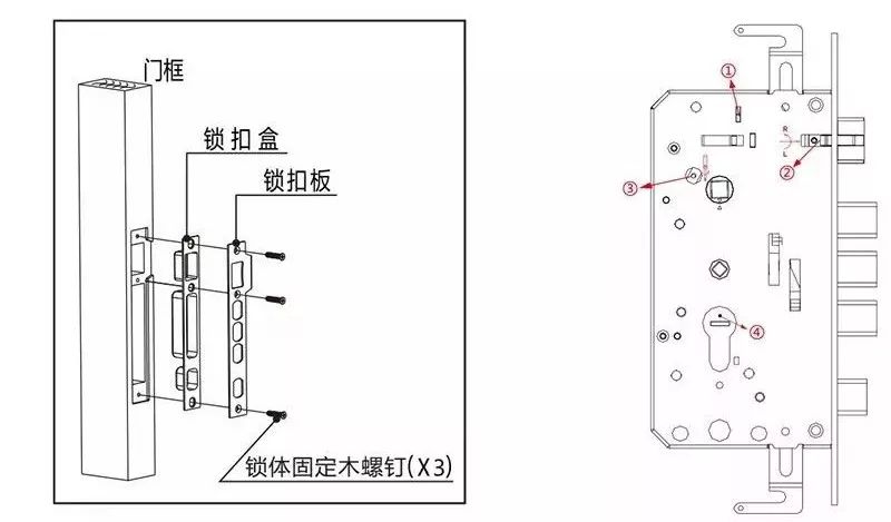 西顿cdn-s610指纹锁安装使用过程中遇到难题?30秒快速掌握教程揭秘! 第3张 西顿cdn-s610指纹锁安装使用过程中遇到难题?30秒快速掌握教程揭秘! 第3张
