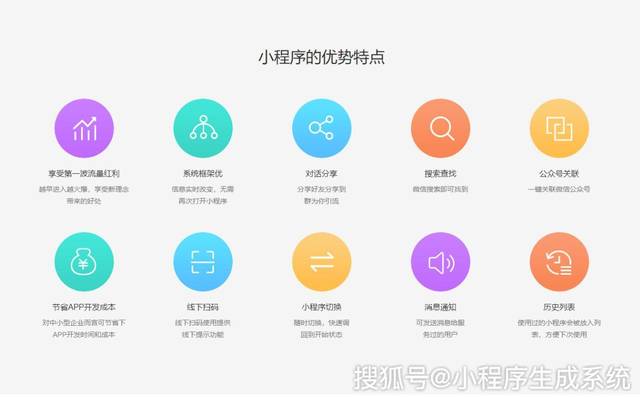 微信小程序开发平台有哪些?免费制作工具哪个好 第3张 微信小程序开发平台有哪些?免费制作工具哪个好 第3张