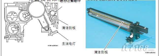 立思辰gb3531cdn感光鼓安装步骤详解,如何正确操作? 第1张 立思辰gb3531cdn感光鼓安装步骤详解,如何正确操作? 第1张