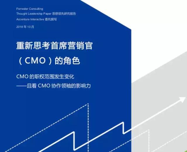 零基础如何成为一名合格的CMO配置管理员?需要什么条件? 第1张 零基础如何成为一名合格的CMO配置管理员?需要什么条件? 第1张