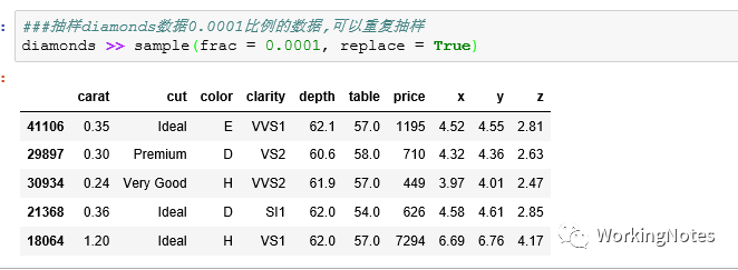PyODPS内嵌SQL如何使用?探讨高效数据处理与查询疑问解答 第3张 PyODPS内嵌SQL如何使用?探讨高效数据处理与查询疑问解答 第3张