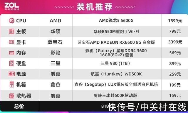 i5 6600配置怎么搭配好?i5 6600最佳配置清单 第1张 i5 6600配置怎么搭配好?i5 6600最佳配置清单 第1张