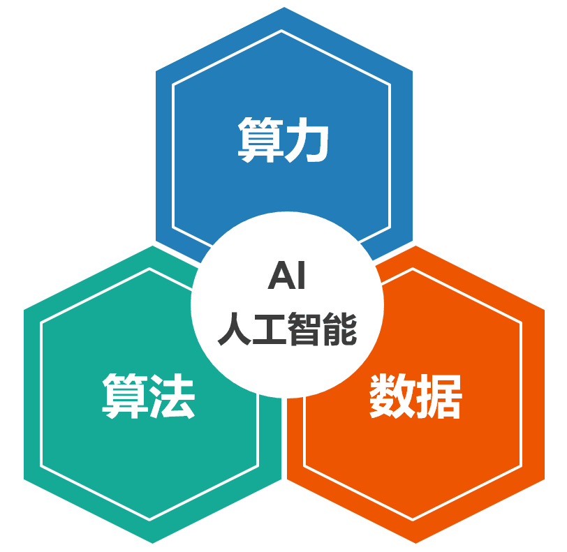 APICloud语法入门难吗?零基础如何快速掌握核心要点? 第2张 APICloud语法入门难吗?零基础如何快速掌握核心要点? 第2张