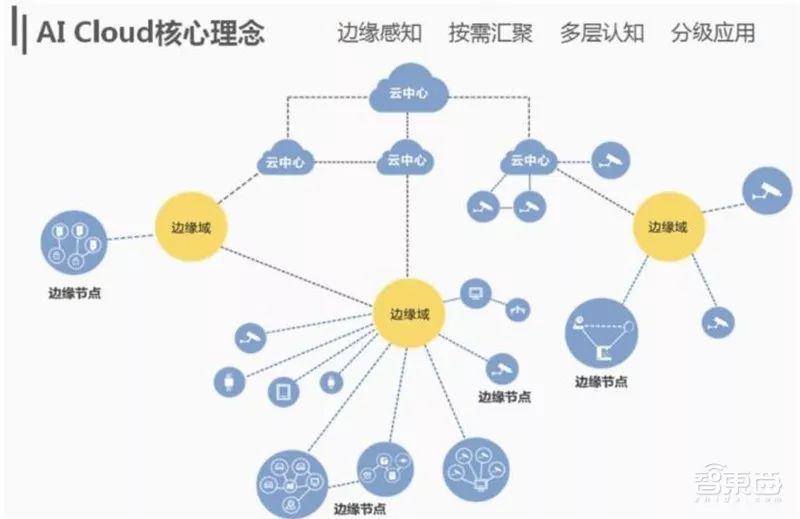 APICloud语法入门难吗?零基础如何快速掌握核心要点? 第1张 APICloud语法入门难吗?零基础如何快速掌握核心要点? 第1张