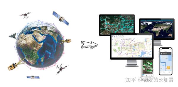 GIS云计算,如何实现地理信息云端高效处理?关键技术解析? 第2张 GIS云计算,如何实现地理信息云端高效处理?关键技术解析? 第2张
