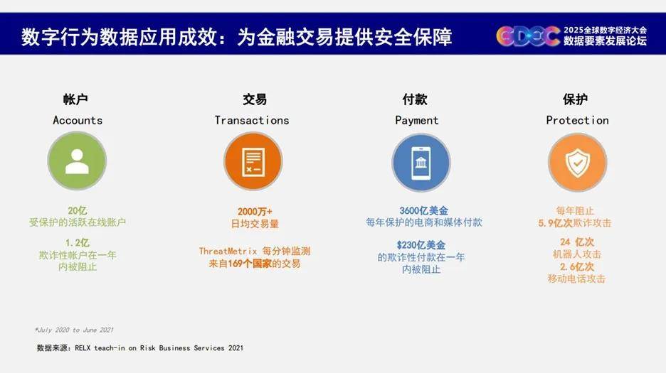 安全电子交易协议搭建步骤与注意事项有哪些? 第2张 安全电子交易协议搭建步骤与注意事项有哪些? 第2张